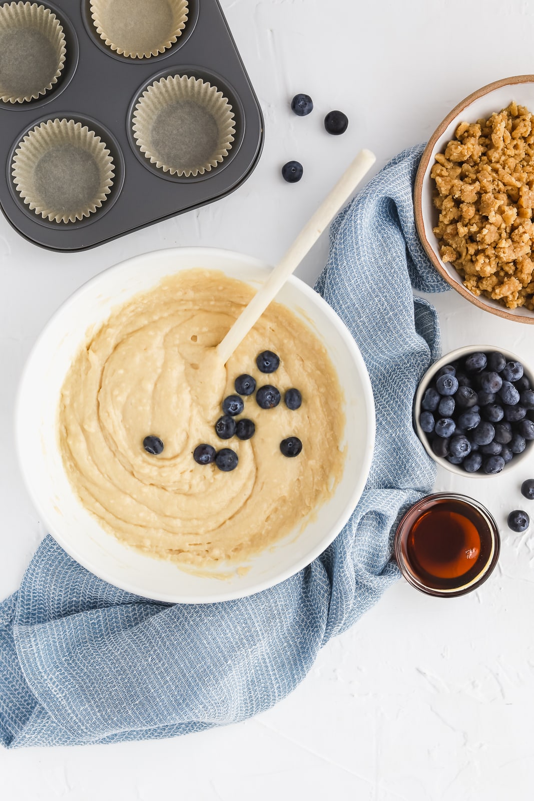 The Best Blueberry Muffins